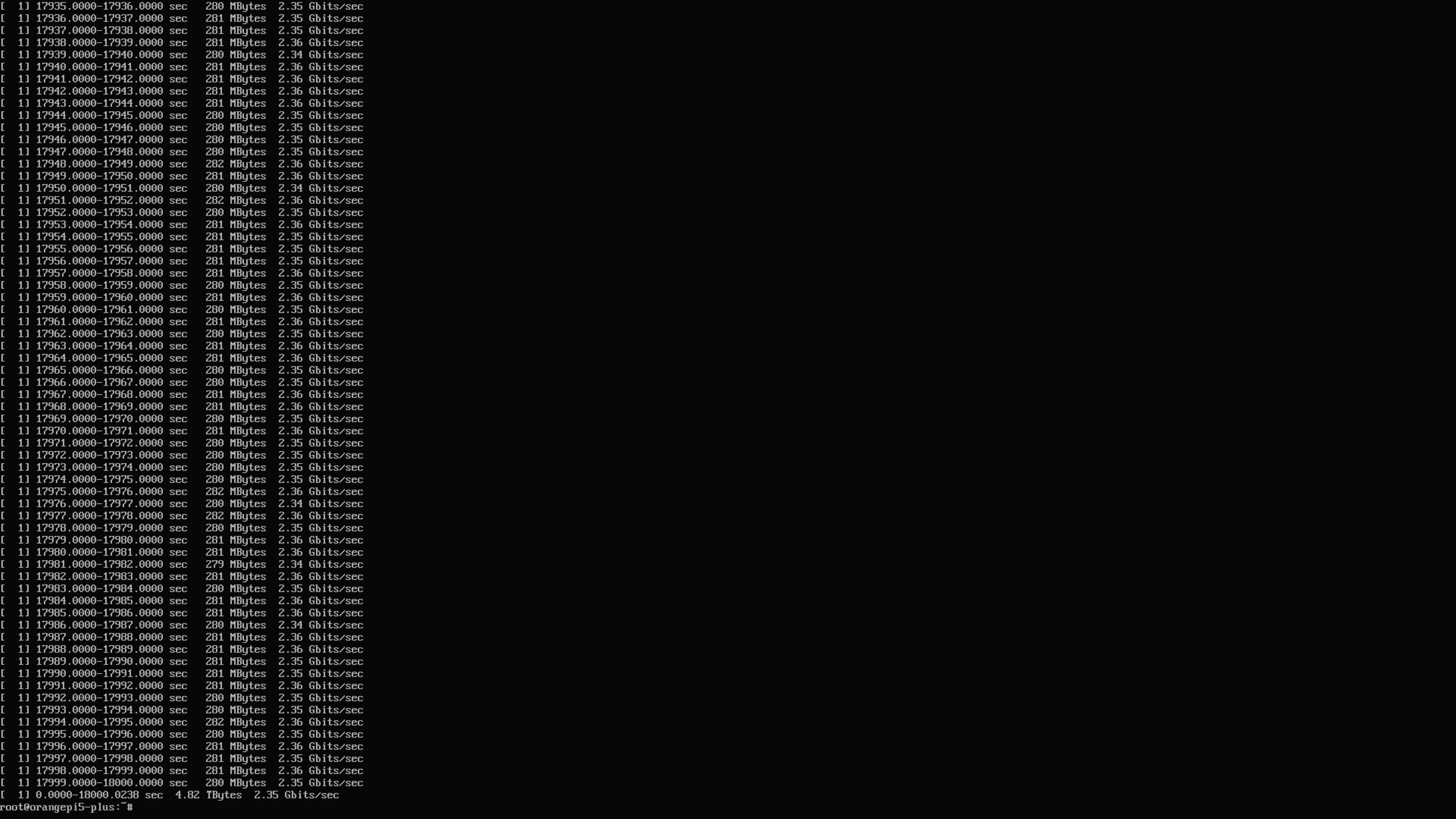 5-plus-iperf