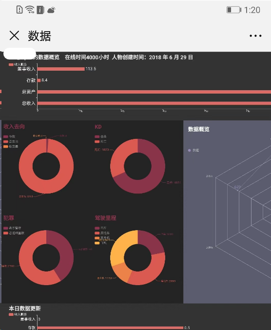 graph-demo