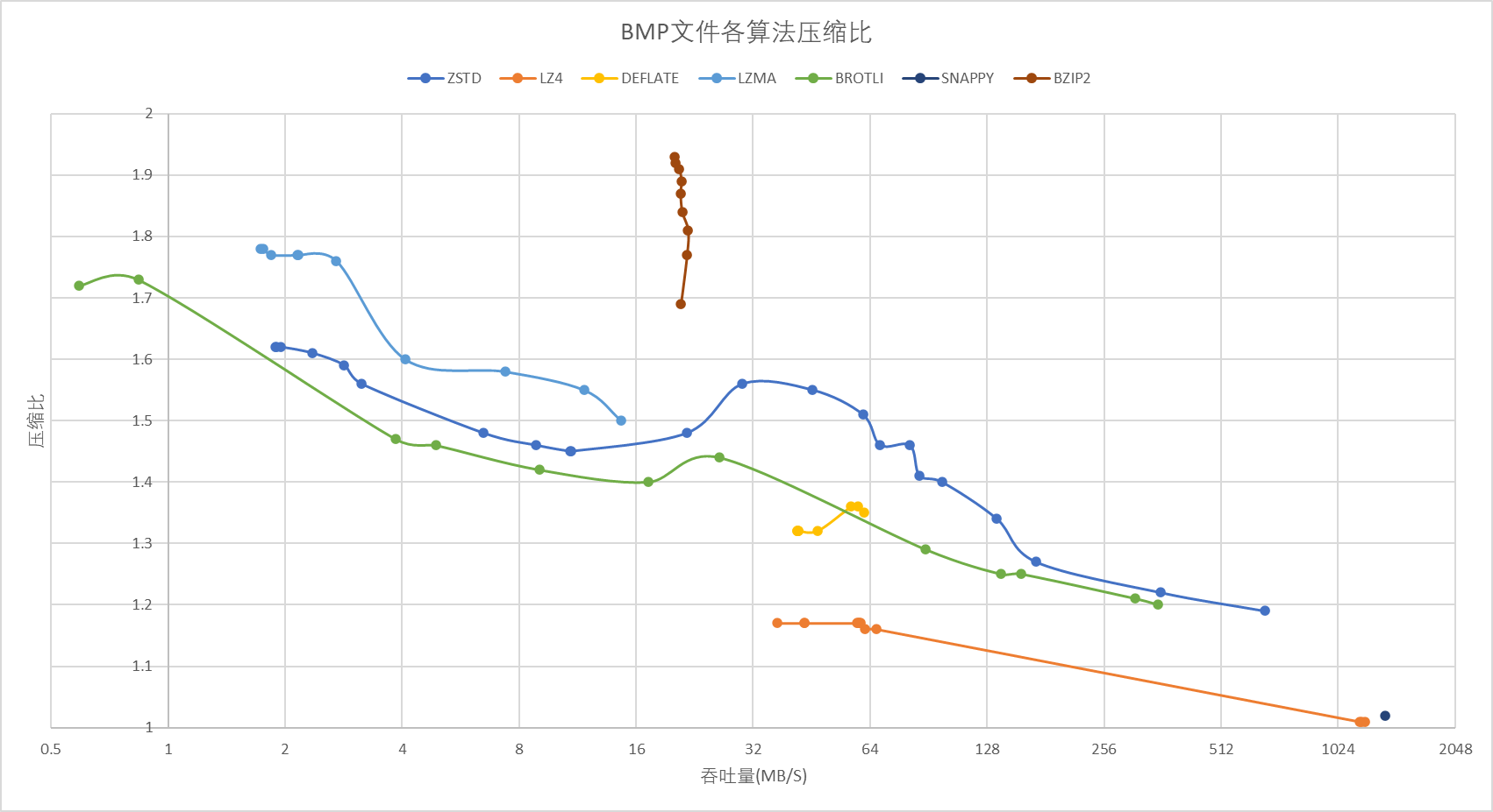 result-bmp