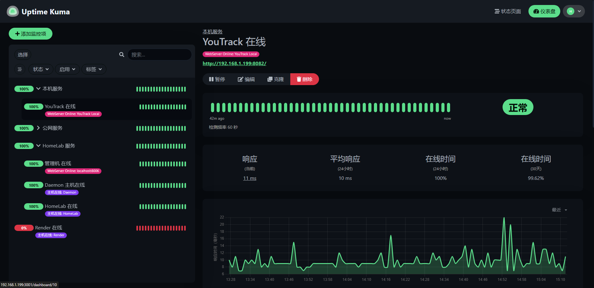 uptime-kuma